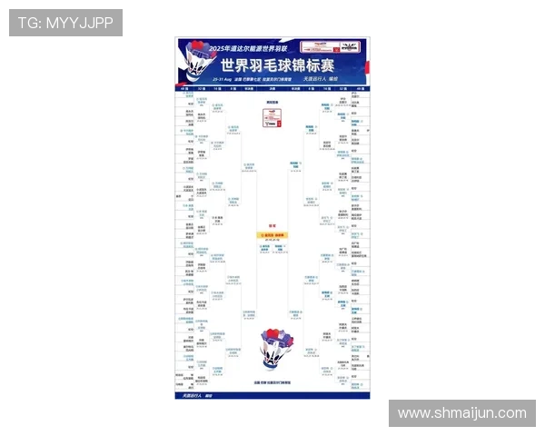 羽毛球意识排行榜揭晓广州羽毛球队荣登第九名引发关注